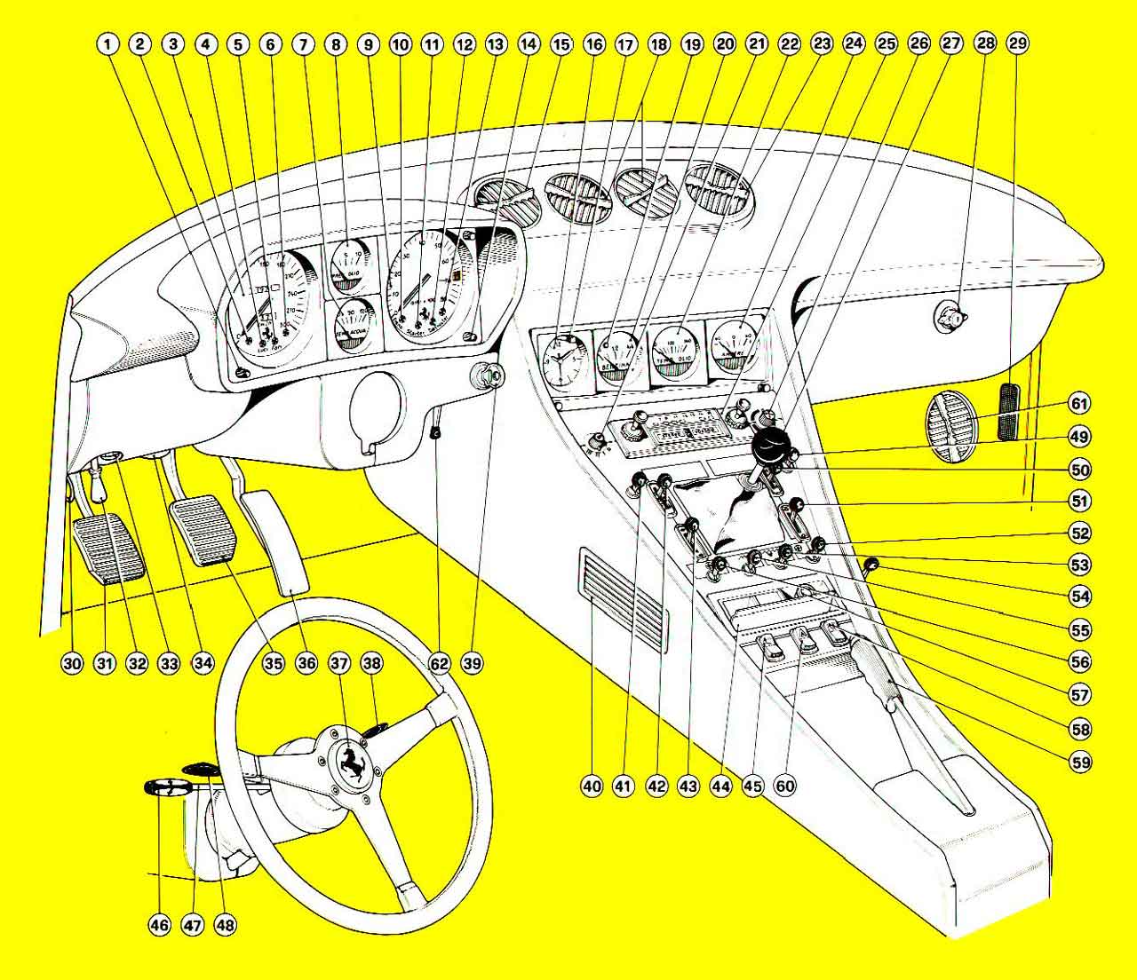 Controls from Owner's Manual 54/71