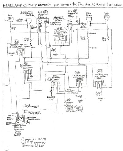 Headlamp Wiring Diagram - Click for enlarged view